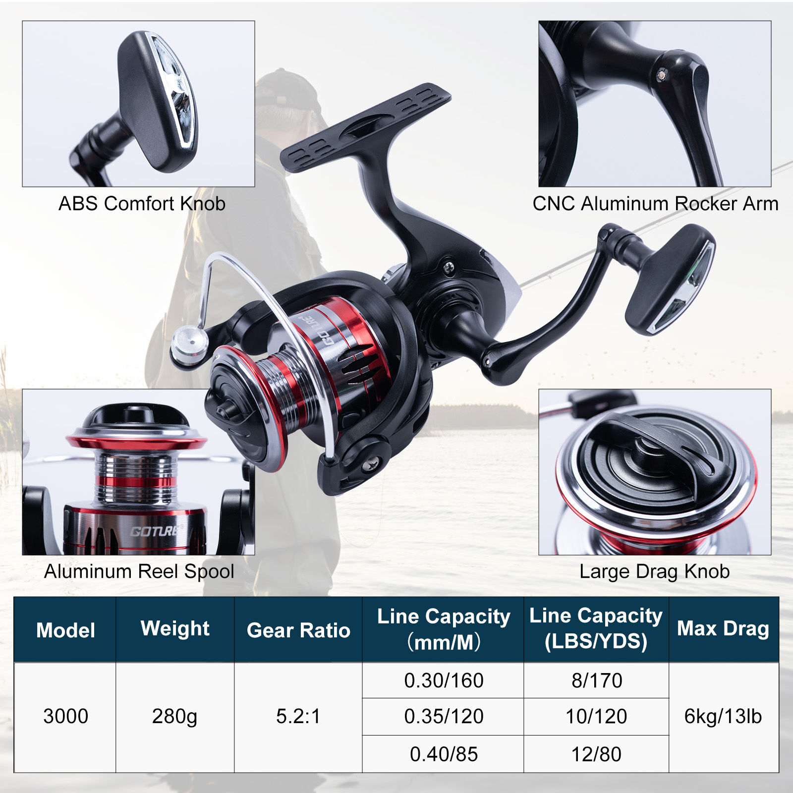 Conjunto de Vara de Pesca Tele - Fishing Equipment Europe avaliação e preço