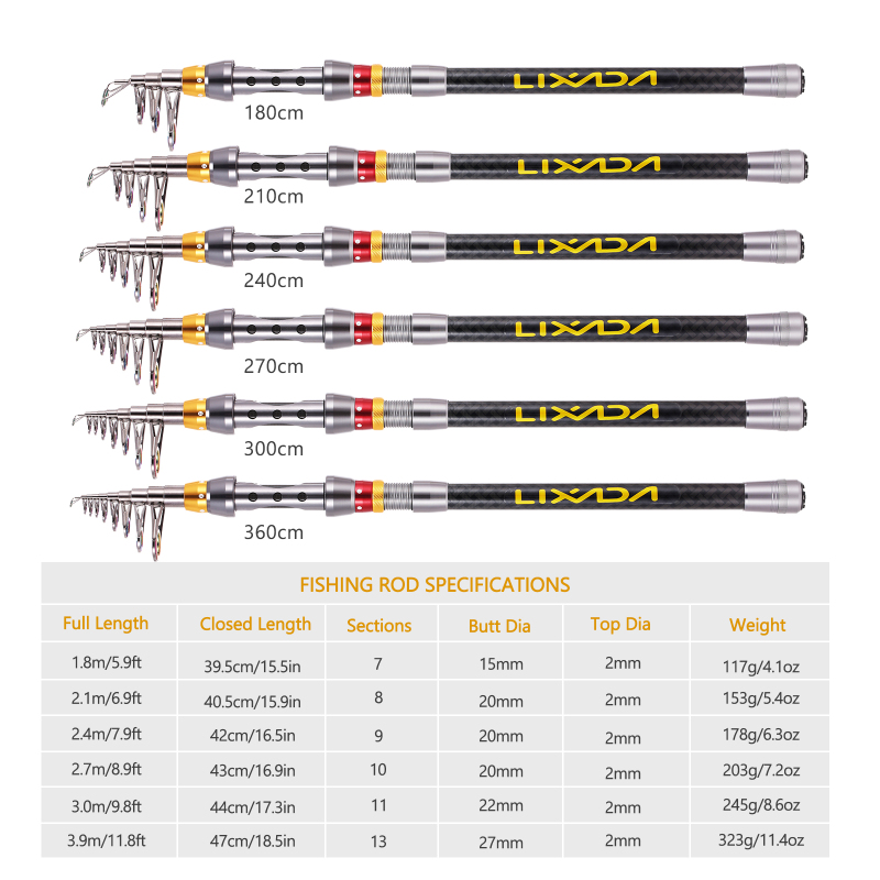 Lixada-Telescópica Vara De Pes - Fishing Equipment Europe avaliação e preço