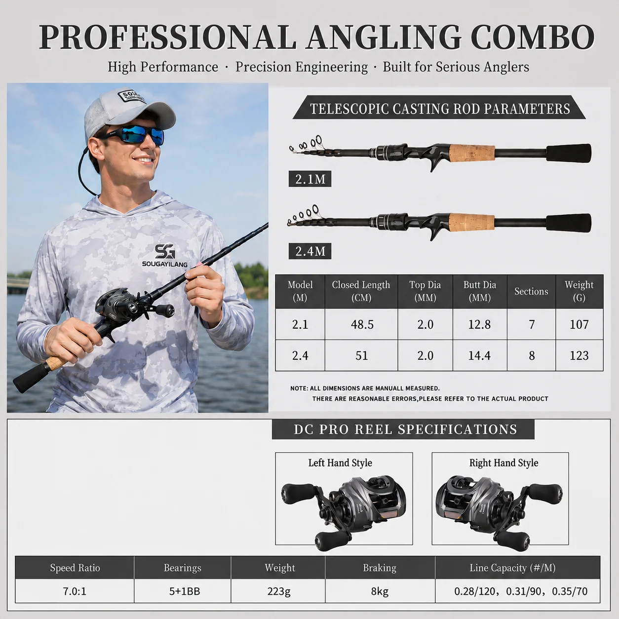 DEUKIO Conjunto de Vara e Carr - Fishing Equipment Europe avaliação e preço