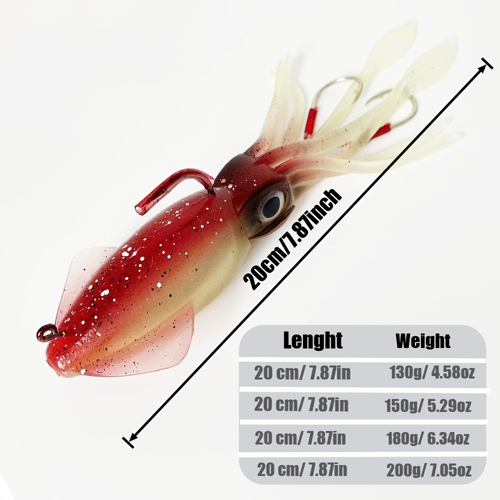 Arma de 130g-200g para corrico - Fishing Equipment Target avaliação e preço
