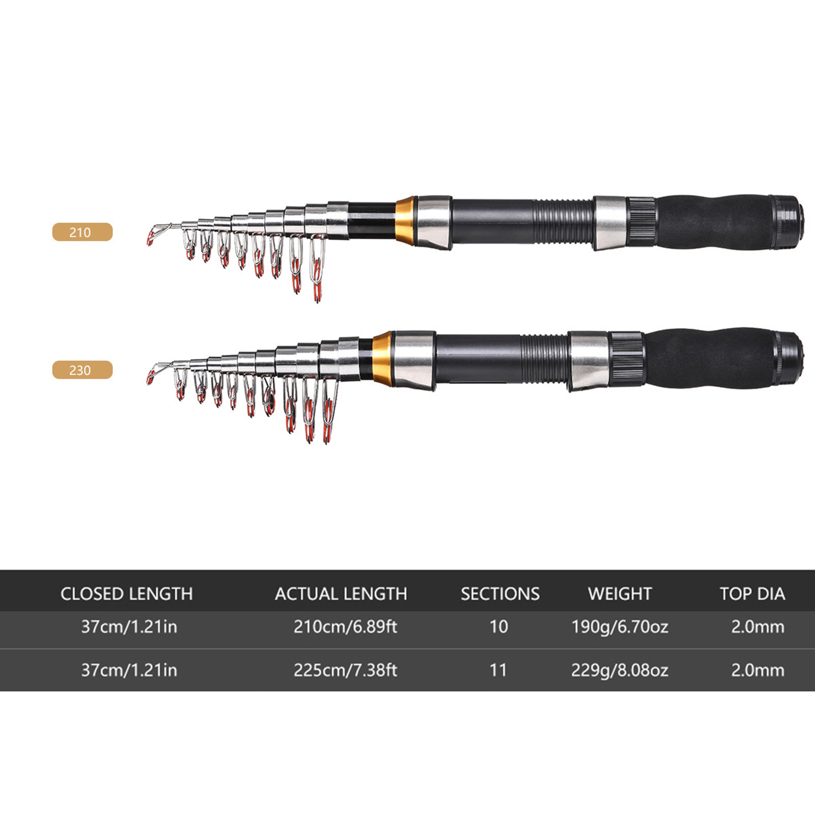 Lixada-Telescópica Pesca Rod a - Fishing Equipment Europe avaliação e preço