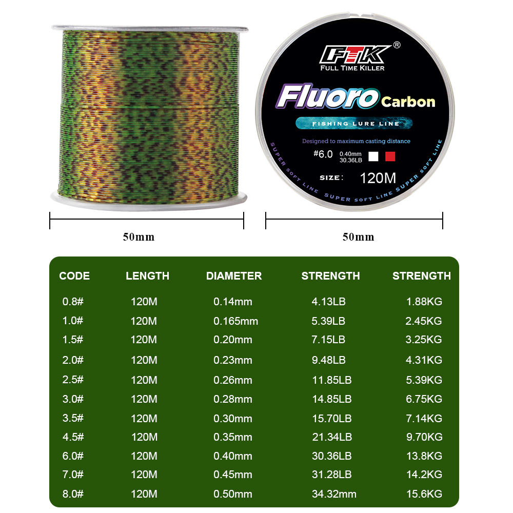 Ftk linha de pesca invisível,  - Fluorocarbon Line avaliação e preço