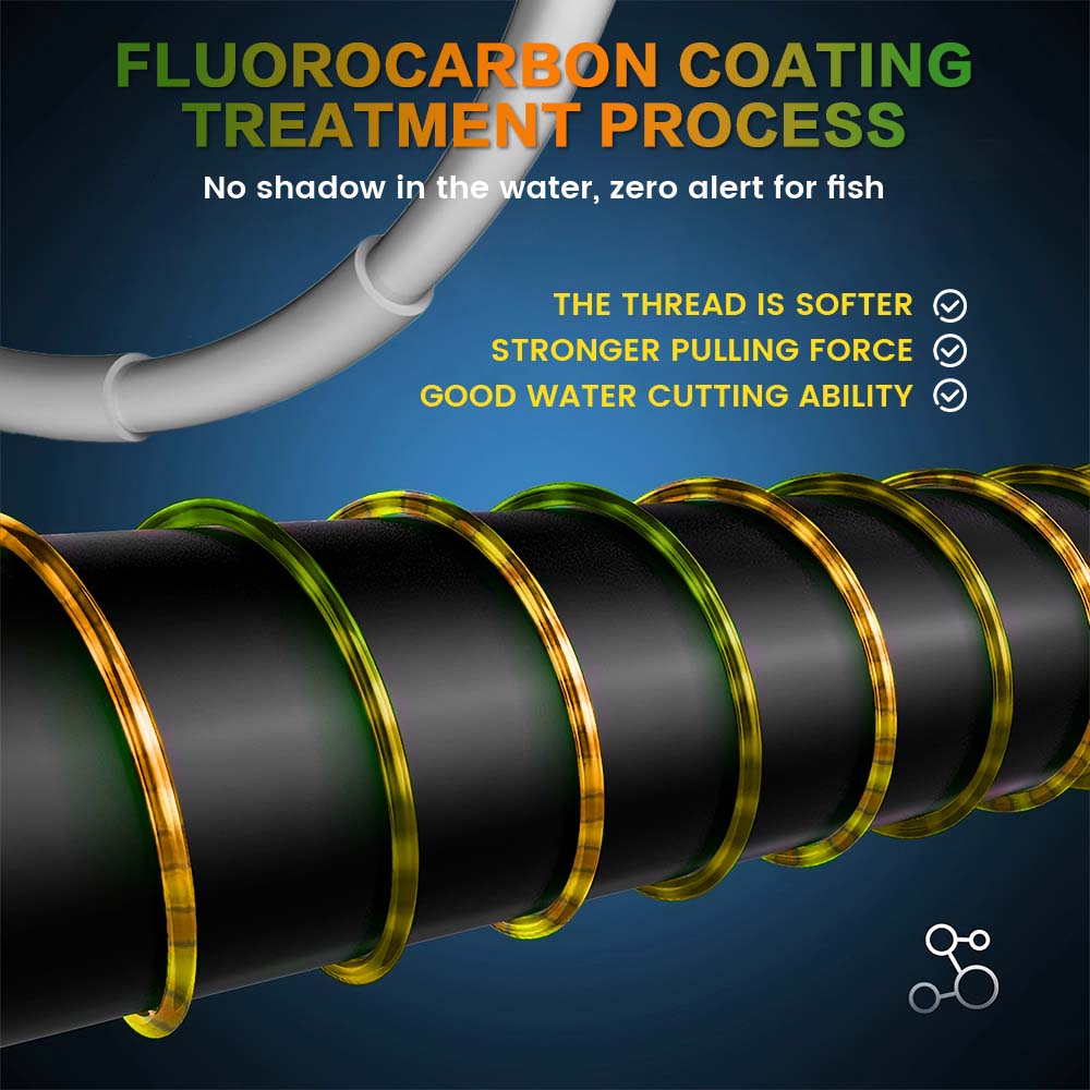 Zukibo 3d moteado linha amarel - Fluorocarbon Line avaliação e preço