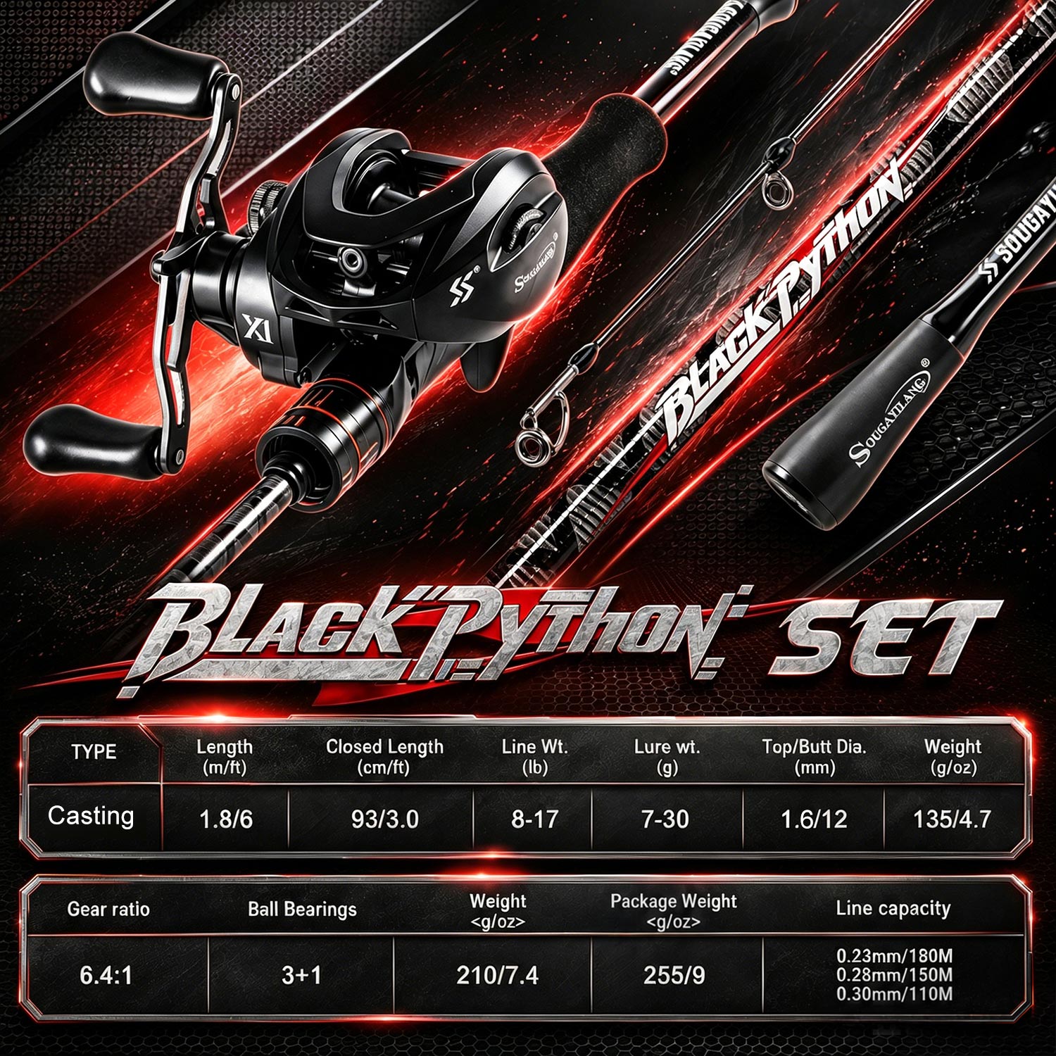 Conjunto de Pesca Sougayilang  - Fishing Equipment Europe avaliação e preço
